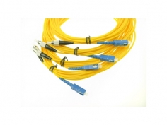 Coaxial / Antenna / RF cable